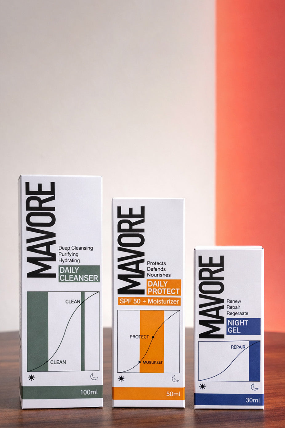 MAVORE Daily Essentials